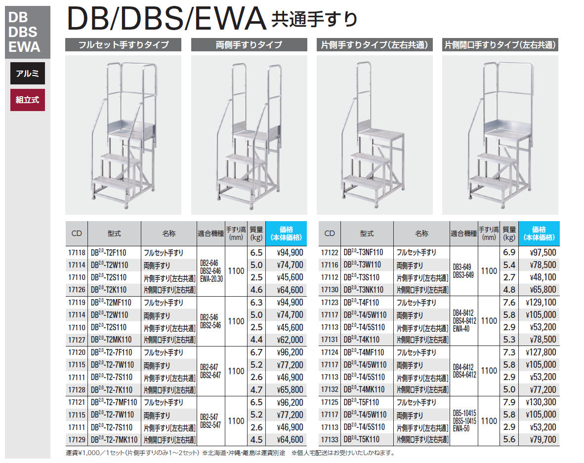 長谷川工業 ハセガワ DB/DBS/EWA用片側開口手摺 DB2.0-T4K110 (17131